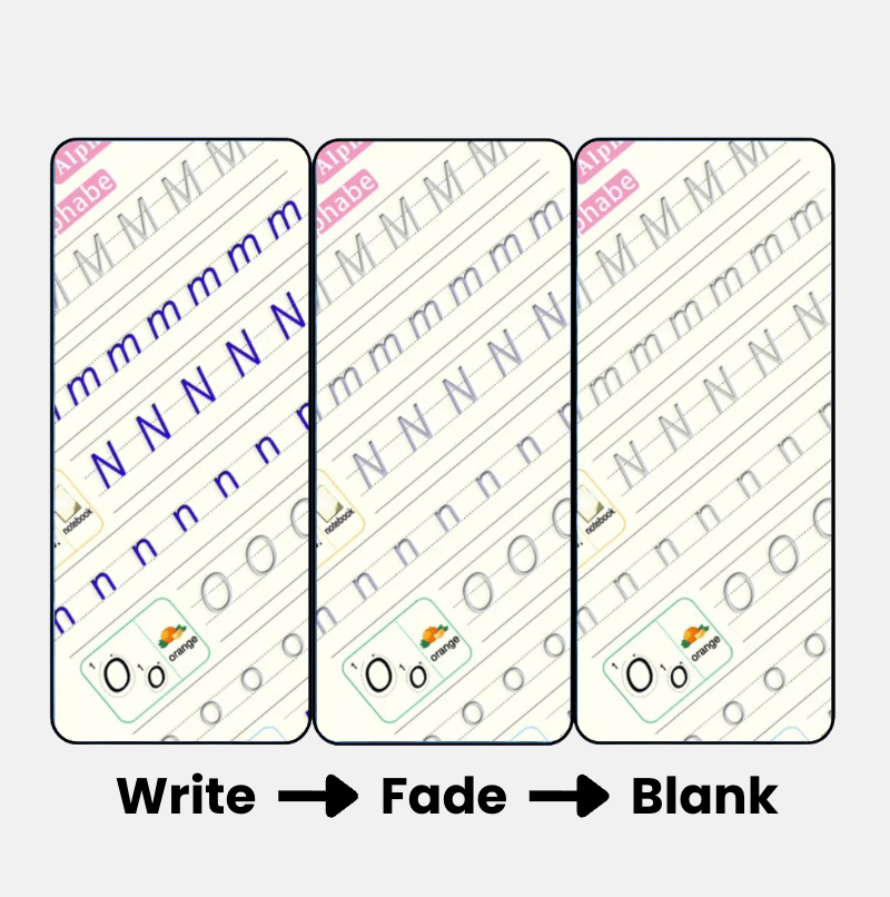 Learning Books